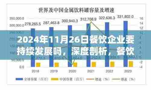 餐饮企业在2024年持续发展的可能性与挑战，深度剖析