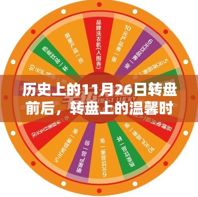 历史上的温馨时光,转盘上的纪念时刻——11月26日回顾