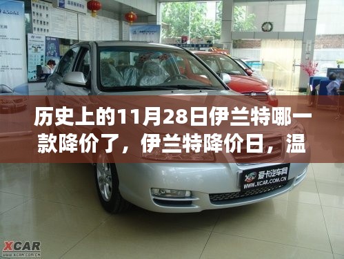 伊兰特降价日历史回顾，某款伊兰特降价，开启温馨购车之旅