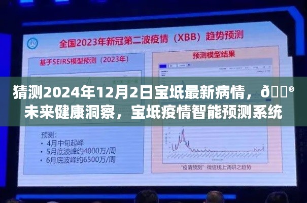 2024年宝坻疫情智能预测系统升级,科技前沿守护生命健康