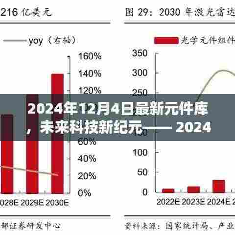 引领智能生活新潮流,2024年最新元件库揭秘未来科技新纪元