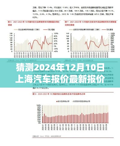 2024年12月10日上海汽车市场最新报价预测与趋势分析
