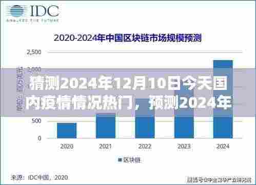 2024年12月10日国内新冠疫情走向预测与未来趋势分析,热门关注与疫情情况展望