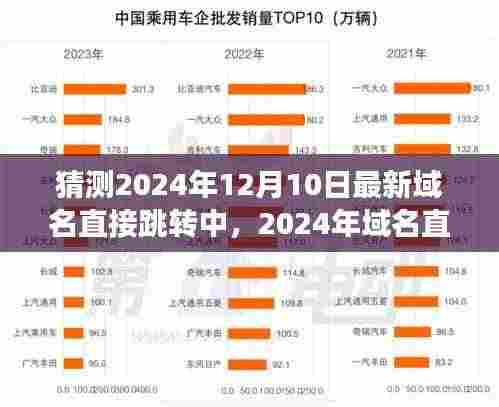 未来技术趋势下的新动态分析,2024年域名直接跳转现象展望与新技术预测(独家猜测)