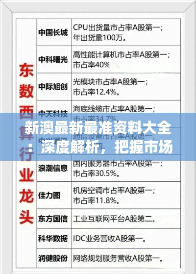新澳最新最准资料大全:深度解析,把握市场脉搏