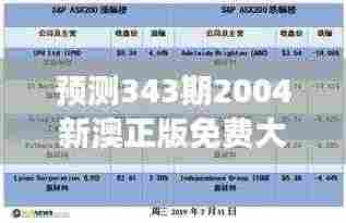 预测343期2004新澳正版免费大全:如何利用历史数据提高预测准确性