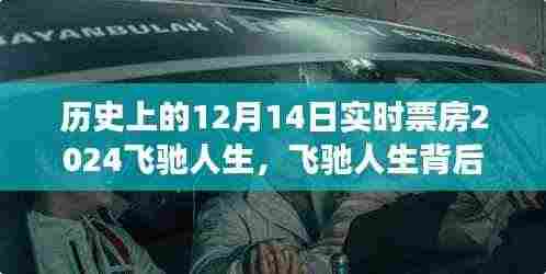 飞驰人生背后的美景与心灵之旅,探寻自然秘境的奇妙旅程——实时票房追踪