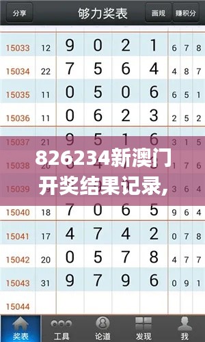 明眸皓齿 第5页