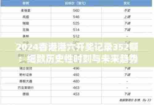 2024香港港六开奖记录352期:细数历史性时刻与未来趋势预测