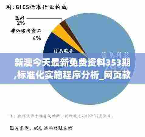 新澳今天最新免费资料353期,标准化实施程序分析_网页款7.798