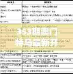 353期澳门特马最新开奖结果:奖项与概率分析