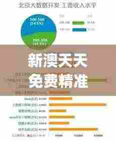 新澳天天免费精准资料大全353期,数据驱动方案实施_L版6.532