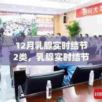 乳腺实时结节2类深度解读,当代意义与影响