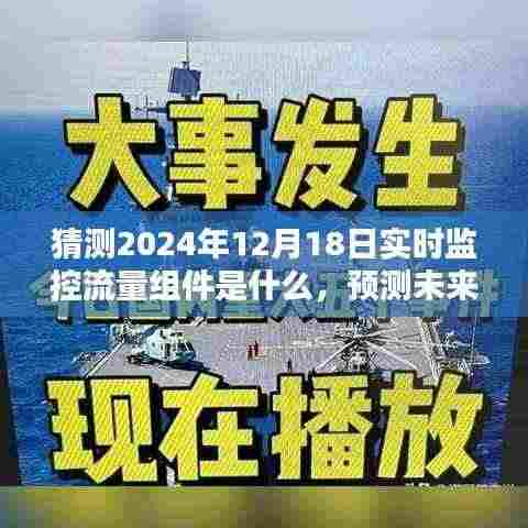 2024年实时监控流量组件预测与评测,XYZ监控组件展望