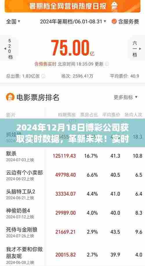 智能博彩助手，实时数据掌控未来，前瞻功能与极致体验揭秘