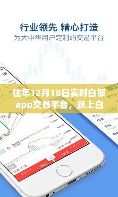 跃上白银之巅,实时白银app交易平台成长记——12月18日特别篇