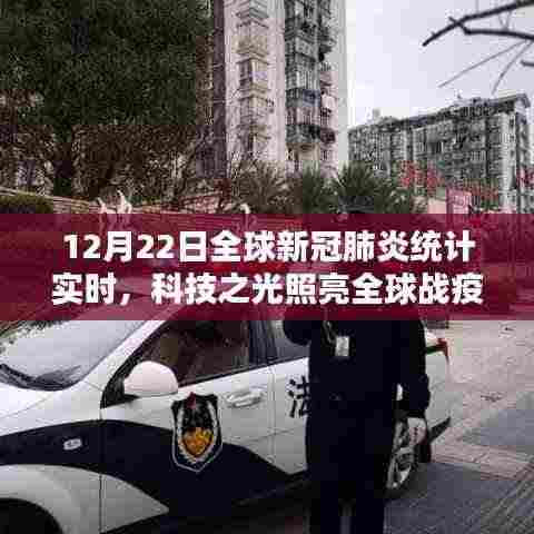 全球新冠肺炎实时统计追踪器上线，科技助力战疫时刻，照亮全球抗疫之路（12月22日更新）
