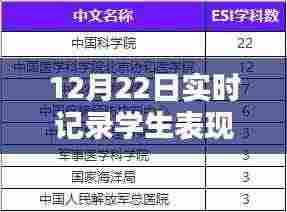 12月22日学生表现实时记录软件深度解析与全面评测