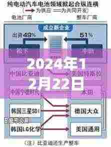 探秘小巷深处的环保新星，2024年PM10实时在线监测供应商揭秘