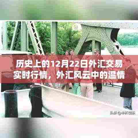 历史上的外汇风云,温情时刻与友谊的温馨故事——12月22日外汇交易实时行情回顾