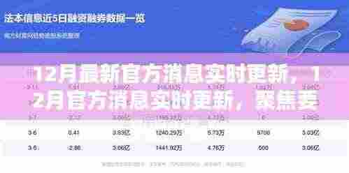 12月官方消息实时更新,聚焦要点、动态与深度解析