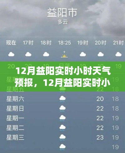 12月益阳实时小时天气预报及查询全攻略,适合初学者与进阶用户