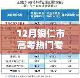 铜仁市高考学子必看，揭秘热门专业选择趋势——高考热门专业选择指南（十二月份版）