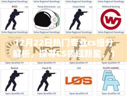探寻CS领域新星,热门专业细分解析与崛起的CS影响力