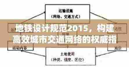 地铁设计规范2015,构建高效城市交通网络的权威指南