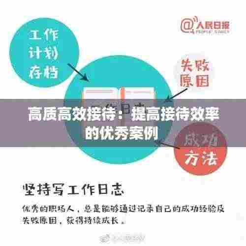 高质高效接待:提高接待效率的优秀案例