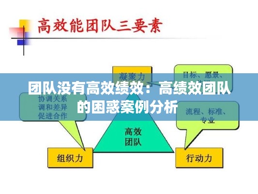 团队没有高效绩效:高绩效团队的困惑案例分析