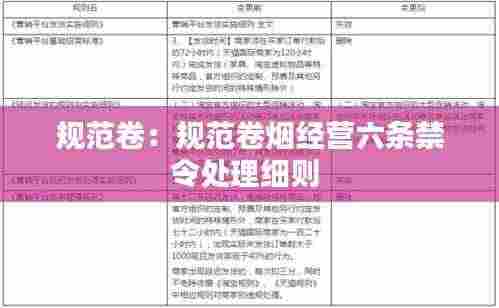 规范卷：规范卷烟经营六条禁令处理细则 