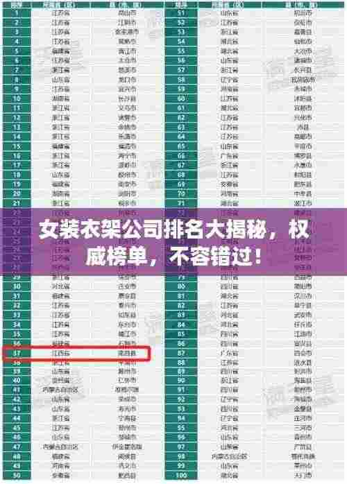 长颈鸟喙 第4页