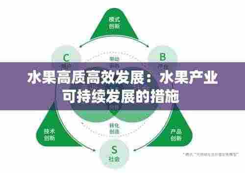 水果高质高效发展：水果产业可持续发展的措施 