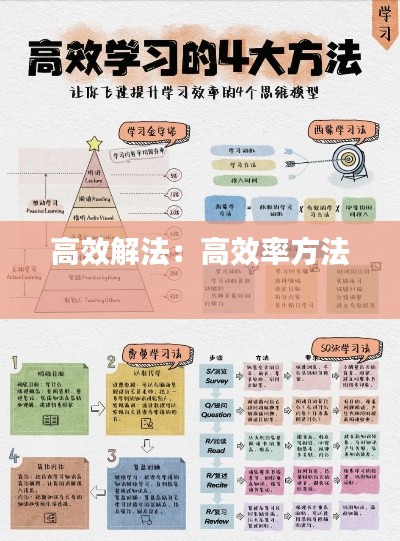 高效解法:高效率方法