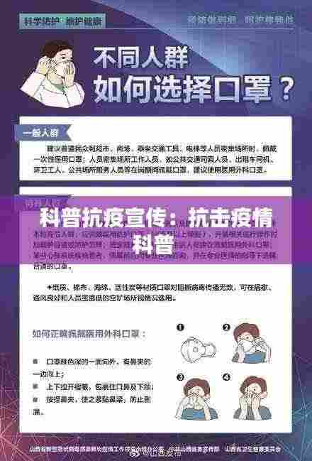 科普抗疫宣传:抗击疫情科普