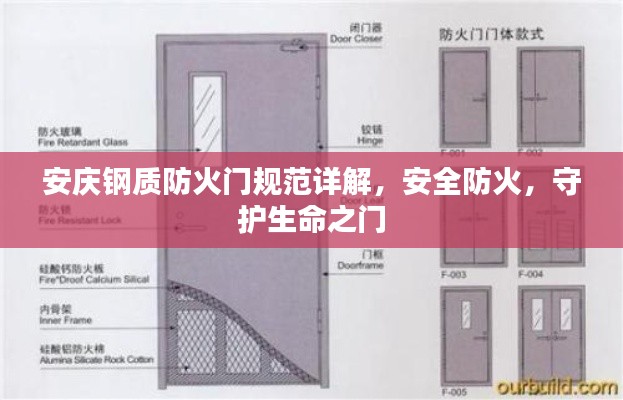 安庆钢质防火门规范详解，安全防火，守护生命之门