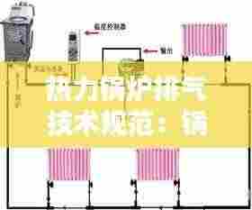 热力锅炉排气技术规范:锅炉房排气