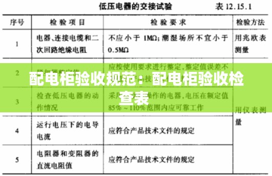 配电柜验收规范:配电柜验收检查表