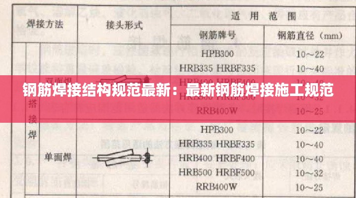钢筋焊接结构规范最新:最新钢筋焊接施工规范