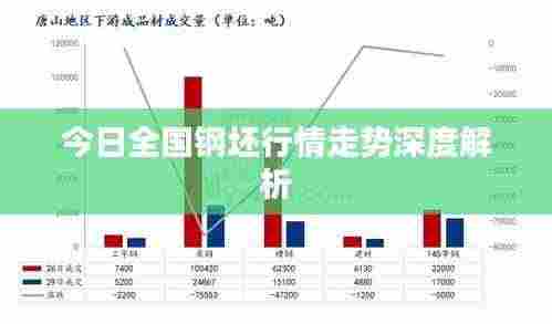 今日全国钢坯行情走势深度解析