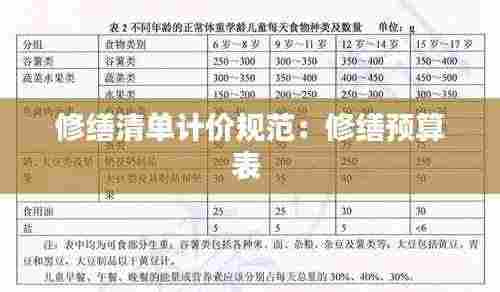 修缮清单计价规范：修缮预算表 