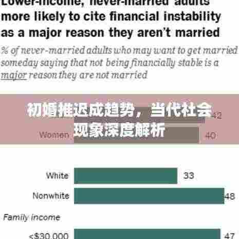 初婚推迟成趋势，当代社会现象深度解析