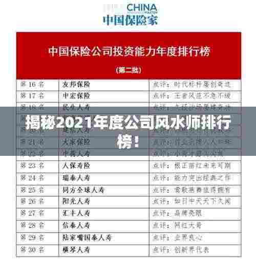 揭秘2021年度公司风水师排行榜！