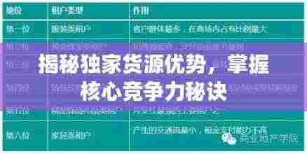 风度翩翩 第3页