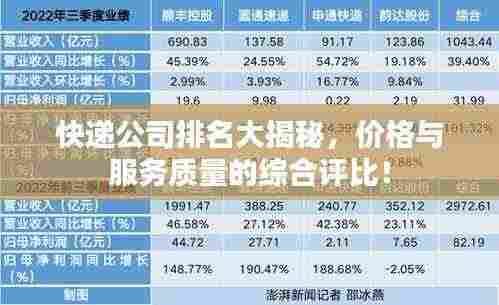 快递公司排名大揭秘，价格与服务质量的综合评比！