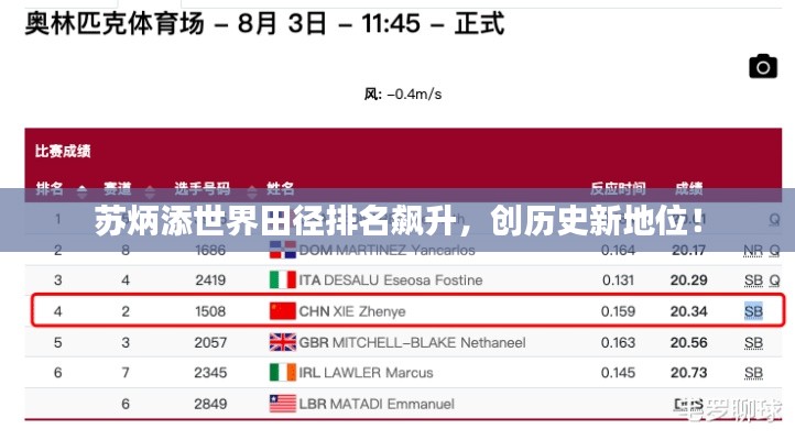 达官显贵 第3页