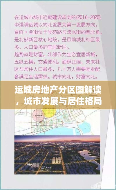 运城房地产分区图解读,城市发展与居住格局最新解析