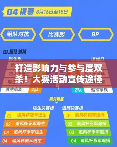 打造影响力与参与度双杀！大赛活动宣传途径揭秘！