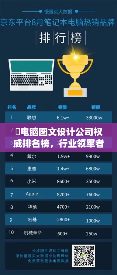 ​电脑图文设计公司权威排名榜，行业领军者一览